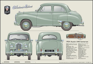 Austin A40 Somerset 1952-54